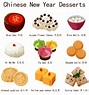 Chinese New Year Traditions Food
