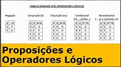 Proposição Lógica Matemática com exemplos e Operadores Lógicos ...