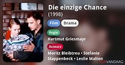 Die einzige Chance (film, 1998) - FilmVandaag.nl