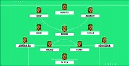 Cuál sería la alineación de España en el Mundial de Qatar 2022 | Goal.com