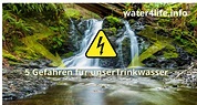 Die 5 größten Gefahren für unser Trinkwasser | Wasser Wissen