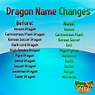 Sign in | Dragon city, Dragon names, Name design