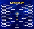 Cuándo se juegan los octavos de final de la Copa Sudamericana 2019 ...