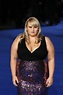 Skinny Rebel Wilson shows off new figure after epic 3-stone weight loss ...