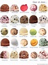 How Do I Choose My Favorite Colors? - The Vivienne Files | Ice cream ...
