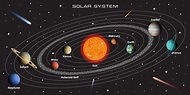 Physics: Earth's Orbit: Level 1 activity for kids | PrimaryLeap.co.uk