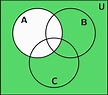 Conjuntos Diagramas de Venn Ejemplos