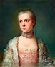 Isabel de Borbón-Parma Parma, Isabella, Disney Princess, Favorite ...
