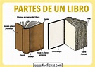 Cuales Son Las Partes De Un Libro Ilustrado Libros Famosos - Bank2home.com