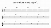 Common variations on the 12 bar blues - Happy Bluesman