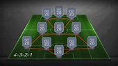 4-3-2-1 Formation - FIFA 21 - FIFPlay