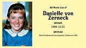 Danielle von Zerneck Movies list Danielle von Zerneck| Filmography of ...
