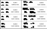 Introduction | Review of the U.S. Department of Energy's Heavy Vehicle ...