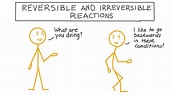Lesson: Reversible and Irreversible Reactions | Nagwa