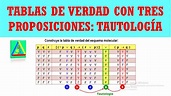 Como hacer tablas de verdad con 3 proposiciones - Tautologia logica ...