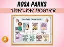 Rosa Parks Timeline Poster Rosa Parks Bulletin Board Idea Classroom ...