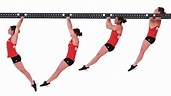 CrossFit | The Kipping Pull-Up
