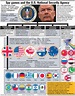 ESPIONAGE: National Security Agency infographic