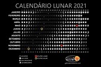 Calendário lunar - Galeria do Meteorito