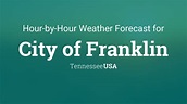 Hourly forecast for City of Franklin, Tennessee, USA