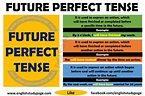 Future Perfect Tense - English Study Page