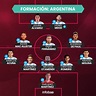 La formación de Argentina para enfrentar a Países Bajos en los cuartos ...