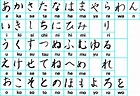 japanische Schrift aus dem Lexikon | wissen.de