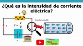 conceptos de electricidad - Mind Map