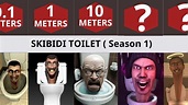Skibidi Toilet Characters Size Comparison - YouTube
