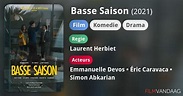 Basse Saison (film, 2021) - FilmVandaag.nl