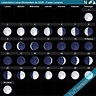 Calendario Lunar - Fases Lunares