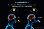 Placebo Effect - What It Is and How It Works
