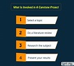 What is the Capstone Project - Complete Guide
