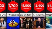 Longest TV Shows by Episode Count | Comparison - YouTube
