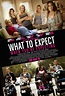 HA OS: WHAT TO EXPECT WHEN YOU’RE EXPECTING MOVIE POSTER!