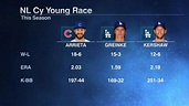 MLB Baseball Scores - MLB Scoreboard - ESPN