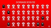 Dorsales de la temporada 2021/22 | Sevilla FC