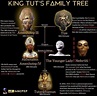 King Tut’s Family Tree in 2021 | Black history, History, Black history ...
