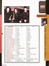 1997年度叱咤樂壇流行榜頒獎典禮得獎名單 - 维基百科，自由的百科全书