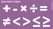 Basic Maths Symbols | Learn English