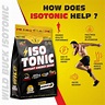 Isotonic Instant Energy Drink Formula - Wildbucknutritions.com