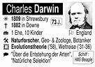 Charles Darwin - Steckbrief Brühmte Personen | gratis Lernplakat ...