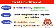First Conditional! Learn how to use Conditional Sentences Type 1 ...