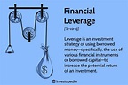 What Is Financial Leverage, and Why Is It Important?
