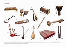 World Music Instrument Classifications by Samuel Wright - Issuu