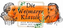 Weimarer Klassik (Epoche) - Alle wichtigen Infos auf einen Blick! (2022)