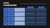 Cage Framework - SlideBazaar