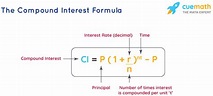 Interest Formula – What is Interest Formula? Examples - En.AsriPortal.com