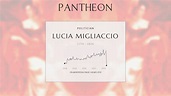 Lucia Migliaccio Biography - Princess of Partanna | Pantheon