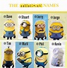 Movie News and Information: The Minions Movie Names